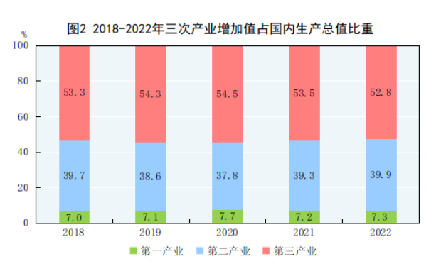 QQ截图20230407095117.png