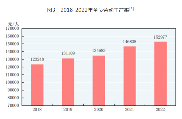 QQ截图20230407095136.png