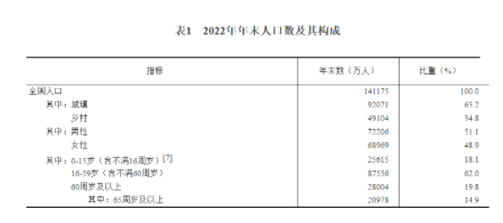 QQ截图20230407095147.png
