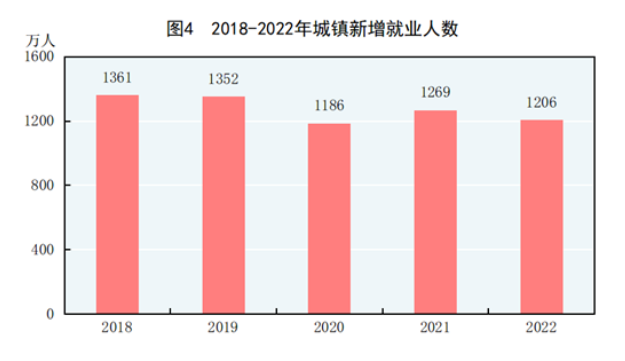 QQ截图20230407095201.png