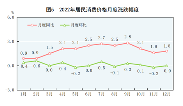 QQ截图20230407095231.png