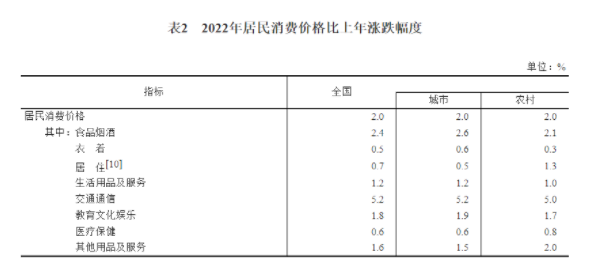 QQ截图20230407095241.png