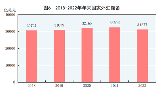 QQ截图20230407095249.png