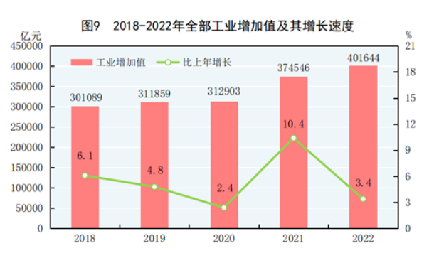 QQ截图20230407095326.png