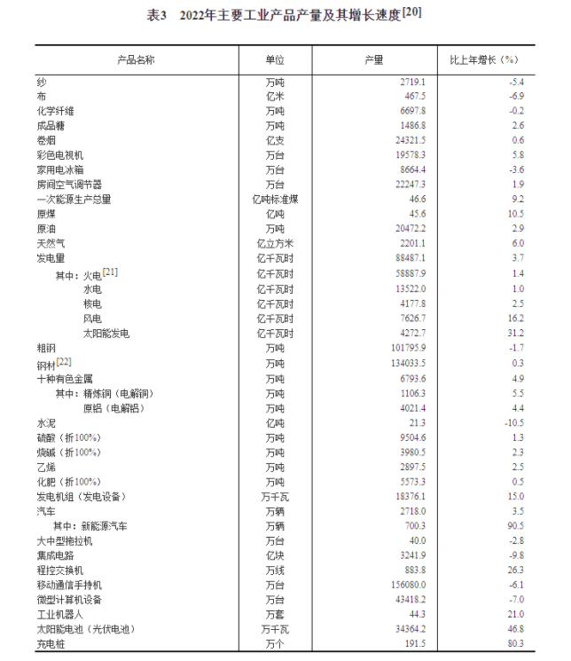 QQ截图20230407095351.png