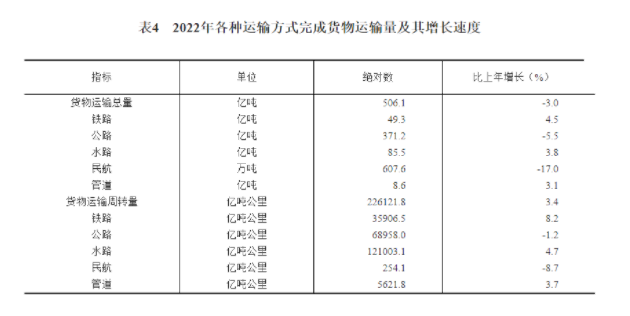 QQ截图20230407095437.png
