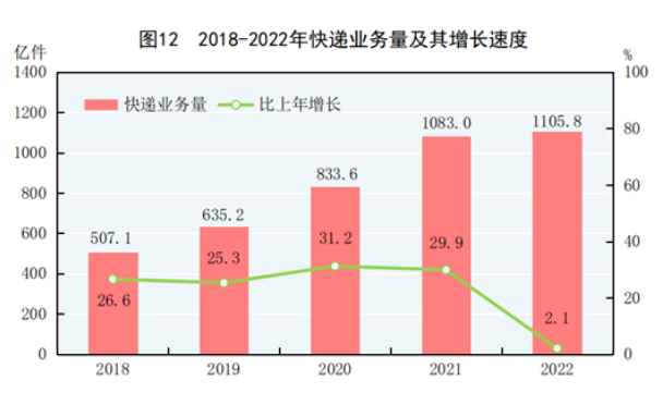 QQ截图20230407095500.png
