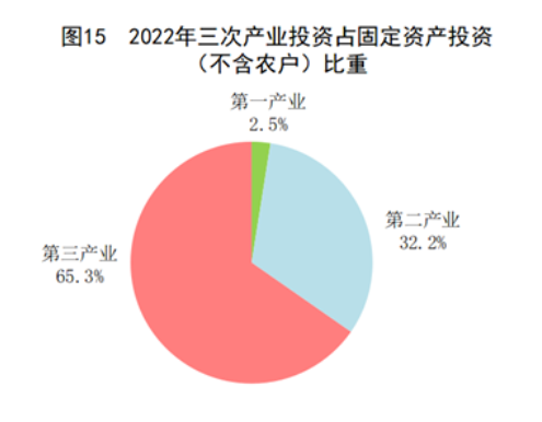 QQ截图20230407095546.png