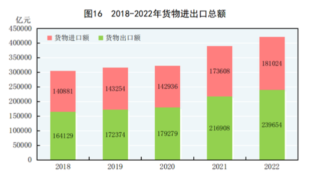 QQ截图20230407095622.png