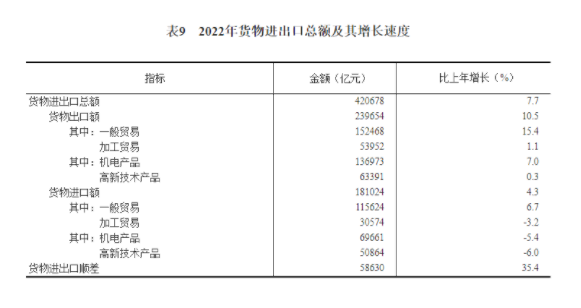QQ截图20230407095632.png