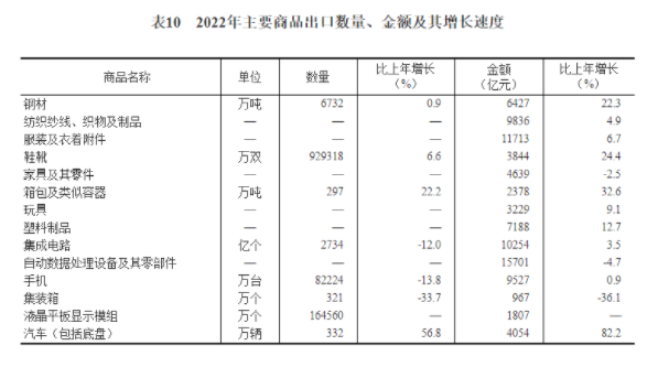 QQ截图20230407095641.png