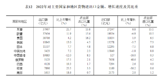 QQ截图20230407095656.png