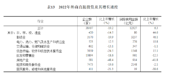 QQ截图20230407095733.png