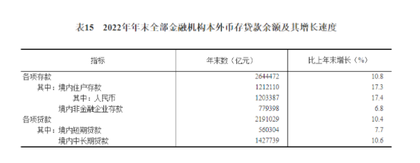 QQ截图20230407095755.png