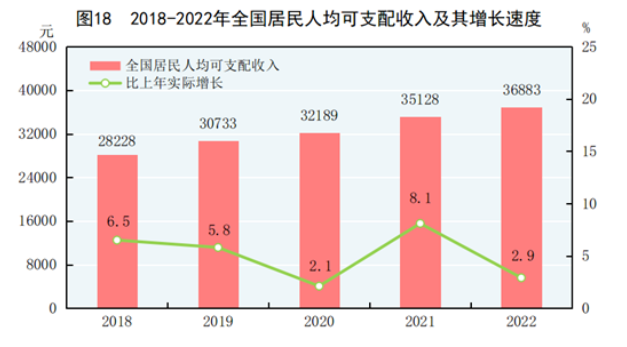 QQ截图20230407095805.png