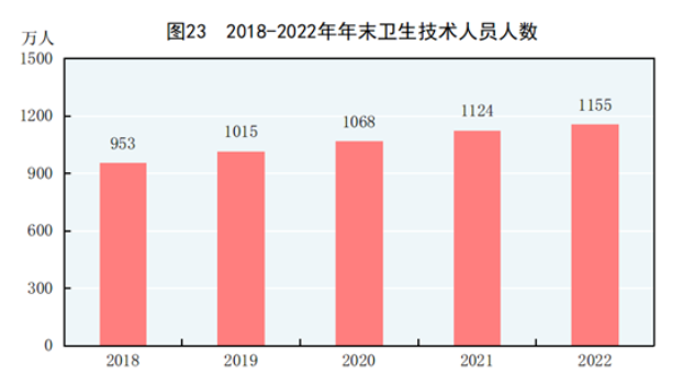 QQ截图20230407095850.png