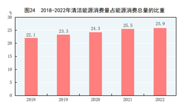 QQ截图20230407095858.png