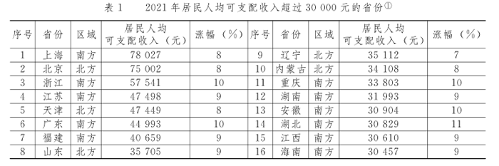 QQ截图20230605110838.png