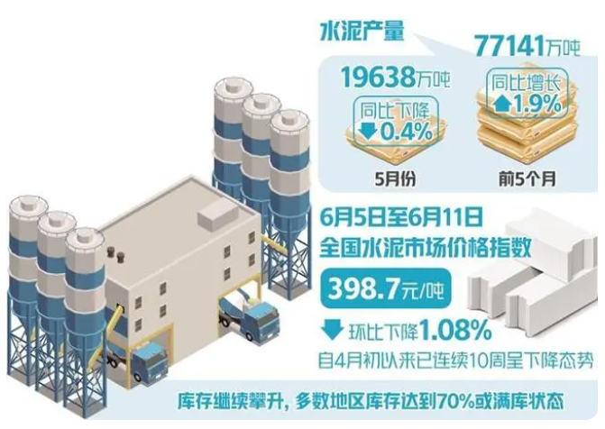 QQ截图20230621104907.png