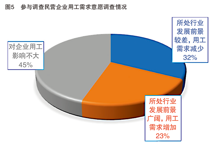 QQ截图20240226113713.png