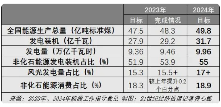 QQ截图20240329100032.png