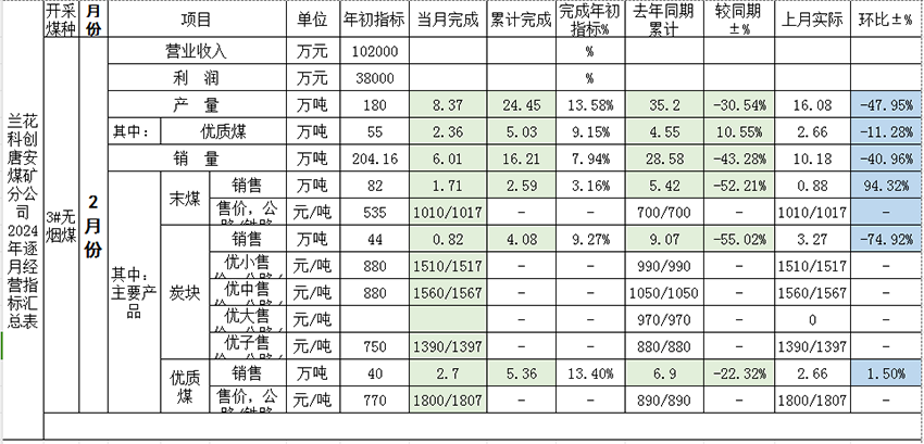 QQ截图20240329103631.png
