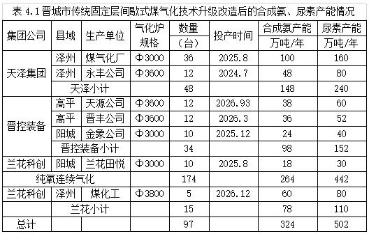 《会刊》2025年第14期